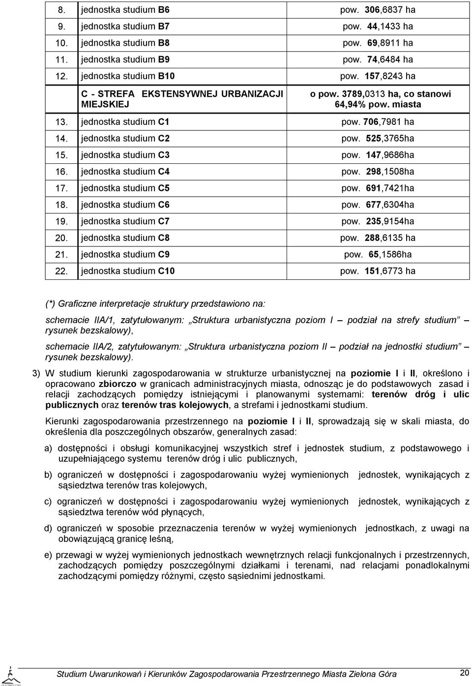 jednostka studium C3 pow. 147,9686ha 16. jednostka studium C4 pow. 298,1508ha 17. jednostka studium C5 pow. 691,7421ha 18. jednostka studium C6 pow. 677,6304ha 19. jednostka studium C7 pow.