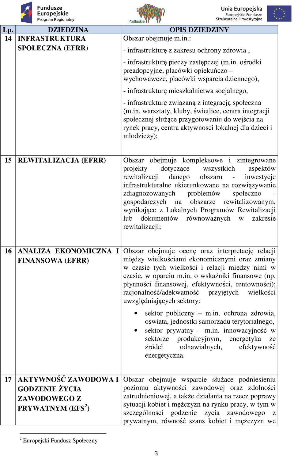 rastrukturę pieczy zastępczej (m.in.