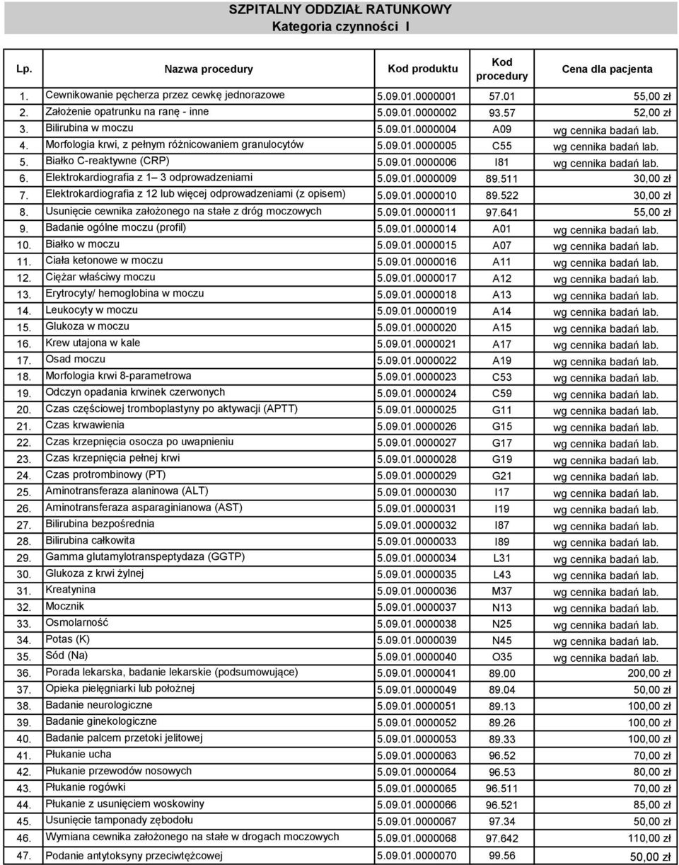 6. Elektrokardiografia z 1 3 odprowadzeniami 5.09.01.0000009 89.511 30,00 zł 7. Elektrokardiografia z 12 lub więcej odprowadzeniami (z opisem) 5.09.01.0000010 89.522 30,00 zł 8.