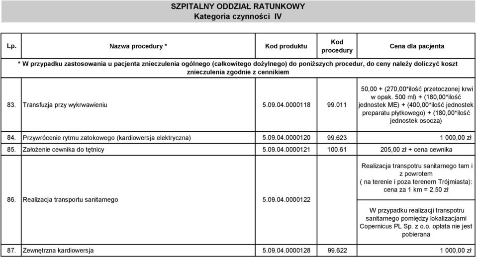 Transfuzja przy wykrwawieniu 5.09.04.0000118 99.011 50,00 + (270,00*ilość przetoczonej krwi w opak.