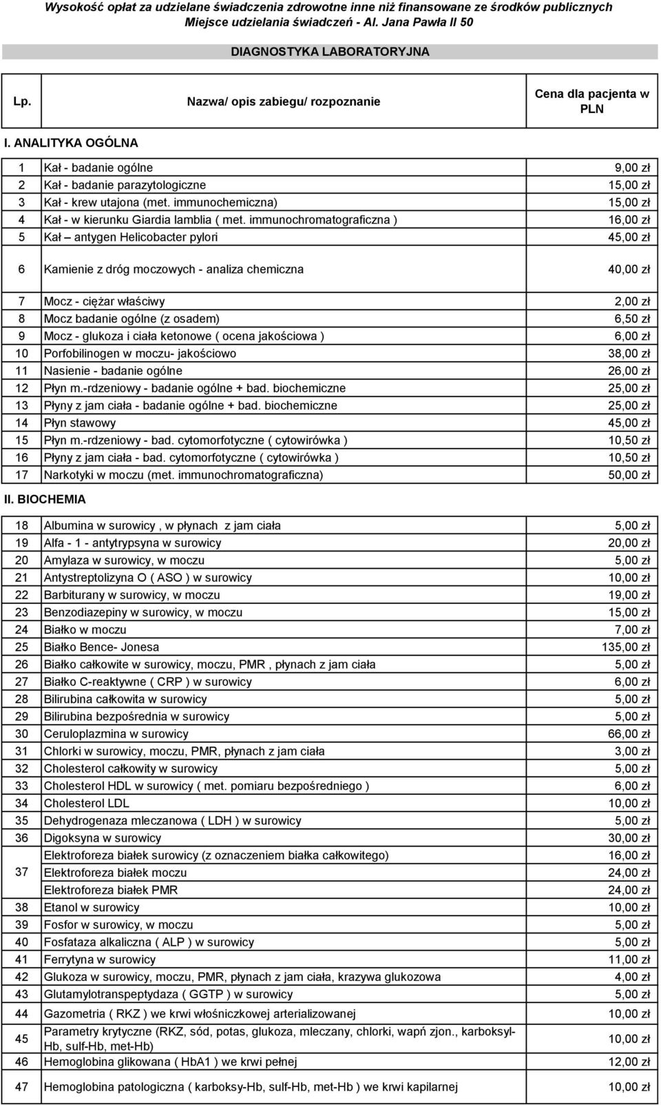 immunochemiczna) 15,00 zł 4 Kał - w kierunku Giardia lamblia ( met.