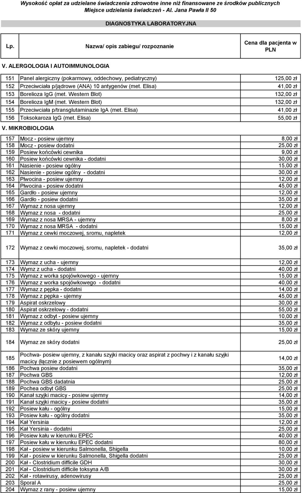 Elisa) 41,00 zł 153 Borelioza IgG (met. Western Blot) 132,00 zł 154 Borelioza IgM (met. Western Blot) 132,00 zł 155 Przeciwciała p/transglutaminazie IgA (met. Elisa) 41,00 zł 156 Toksokaroza IgG (met.