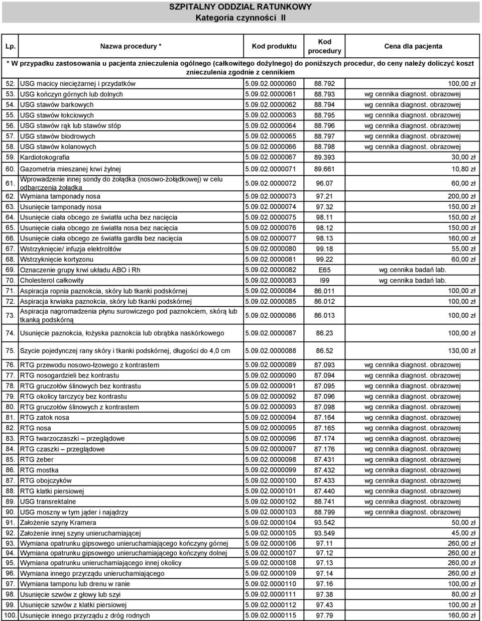 USG macicy nieciężarnej i przydatków 5.09.02.0000060 88.792 100,00 zł 53. USG kończyn górnych lub dolnych 5.09.02.0000061 88.793 wg cennika diagnost. obrazowej 54. USG stawów barkowych 5.09.02.0000062 88.