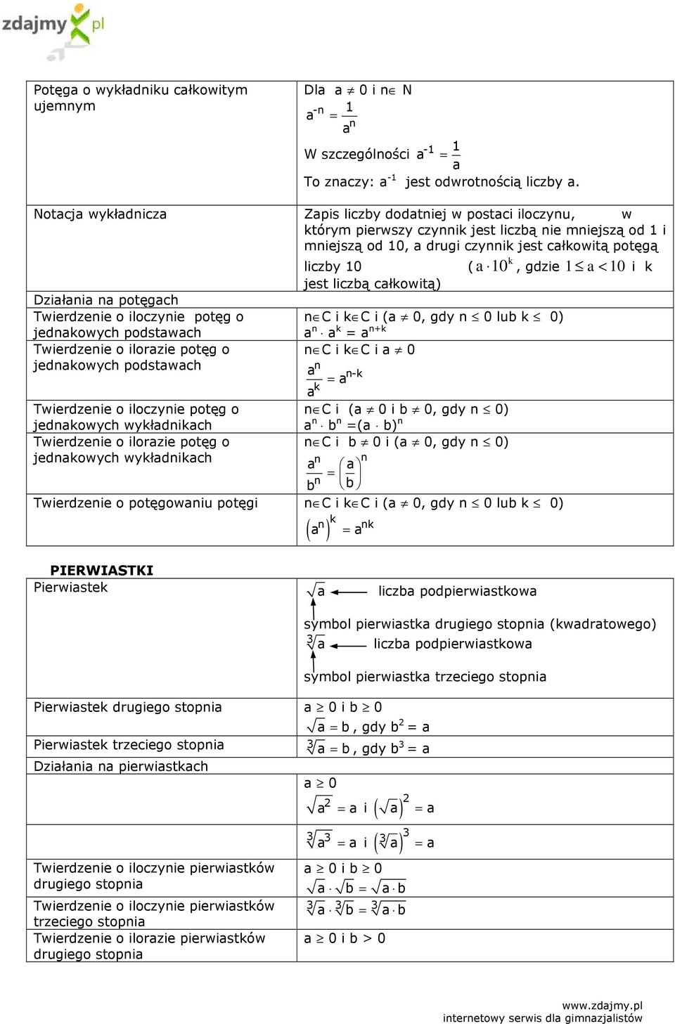 Twiedzenie o ilozie potęg o n i k i 0 jednkowy podstw n n-k = k Twiedzenie o ilozynie potęg o jednkowy wykłdnik n i ( 0 i 0, gdy n 0) n n =( ) n Twiedzenie o ilozie potęg o n i 0 i ( 0, gdy n 0)