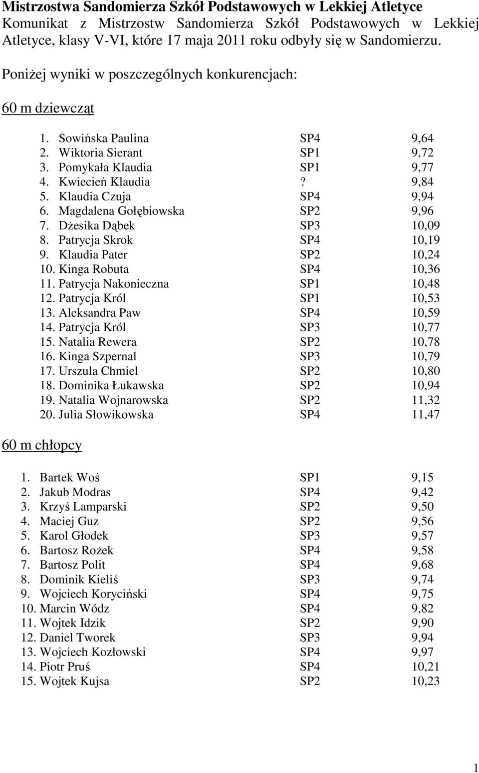 Klaudia Czuja SP4 9,94 6. Magdalena Gołębiowska SP2 9,96 7. DŜesika Dąbek SP3 10,09 8. Patrycja Skrok SP4 10,19 9. Klaudia Pater SP2 10,24 10. Kinga Robuta SP4 10,36 11.