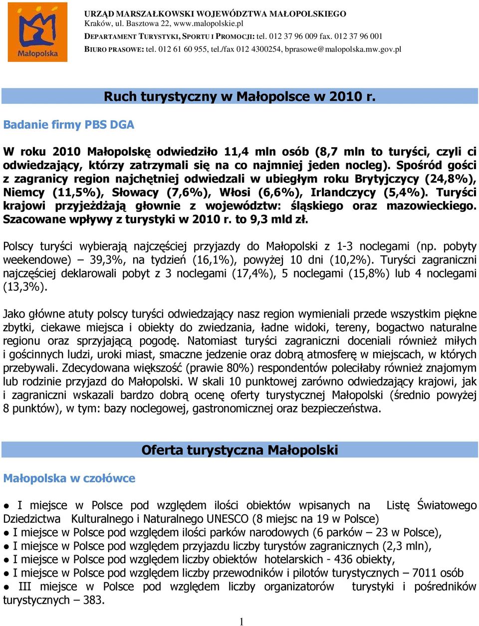 W roku 2010 Małopolskę odwiedziło 11,4 mln osób (8,7 mln to turyści, czyli ci odwiedzający, którzy zatrzymali się na co najmniej jeden nocleg).