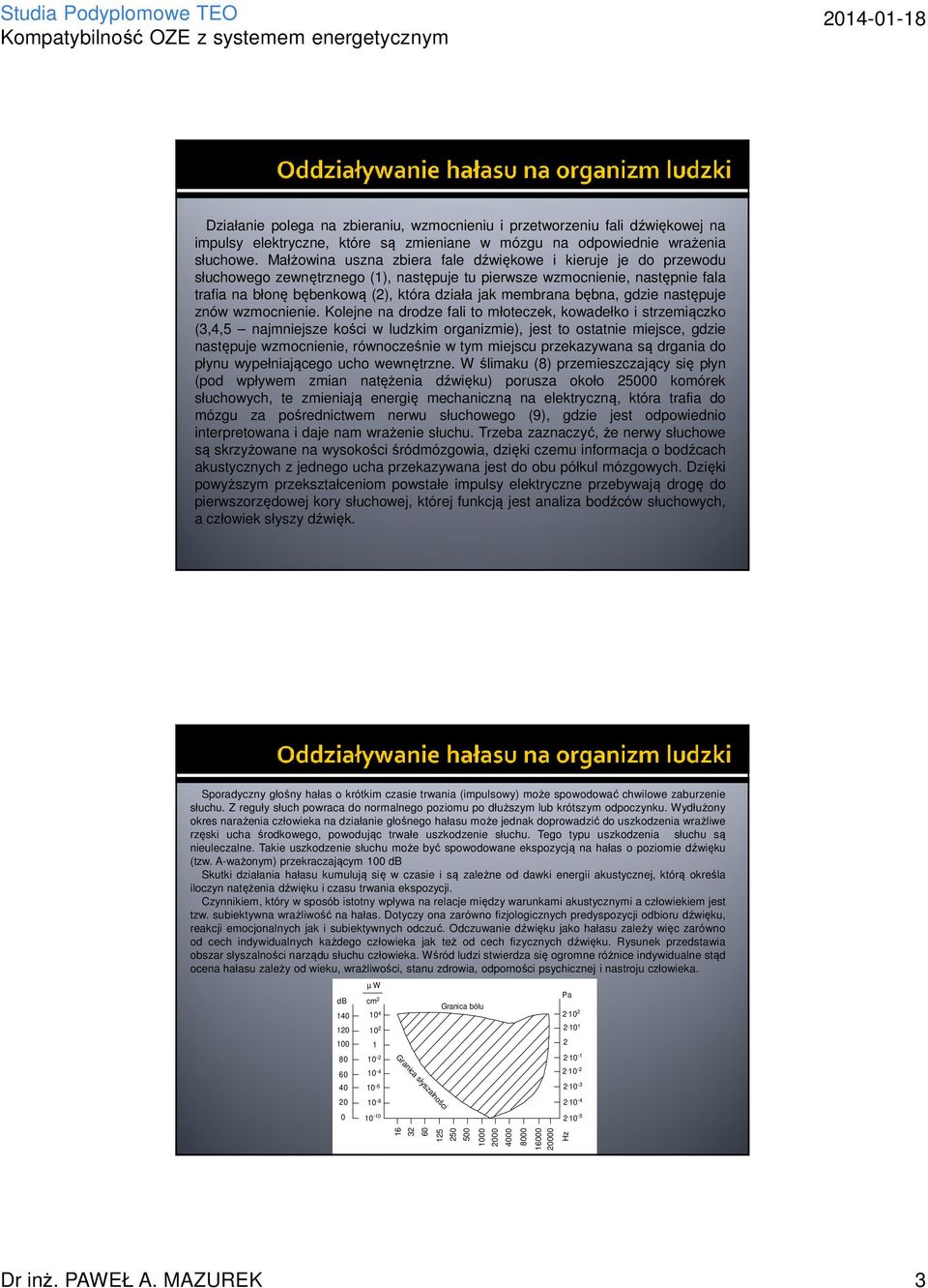 bębna, gdzie następuje znów wzmocnienie.