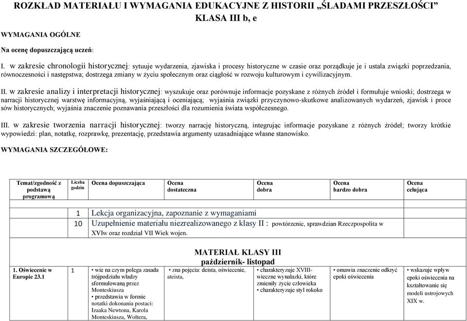 życiu społecznym oraz ciągłość w rozwoju kulturowym i cywilizacyjnym. II.