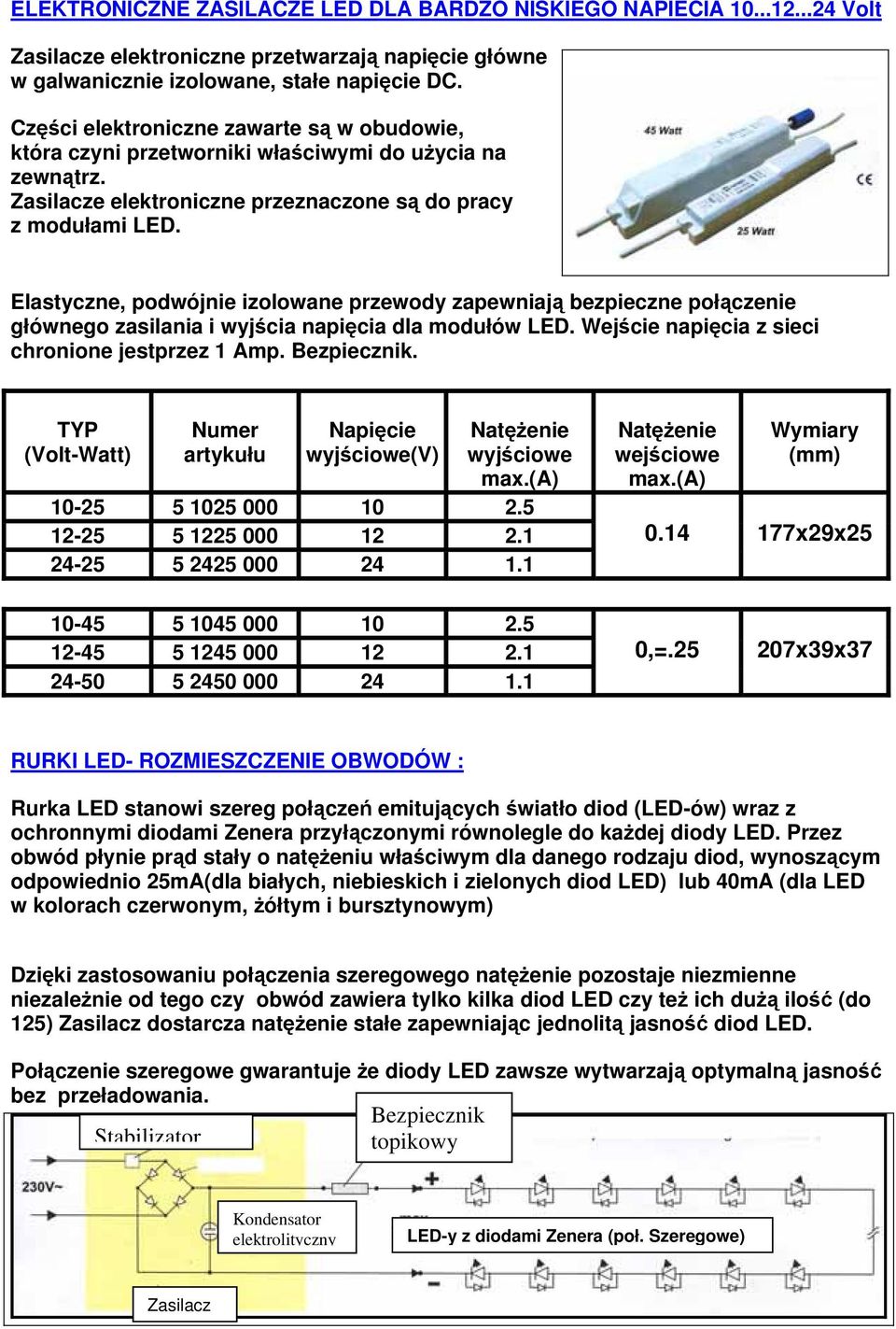 Elastyczne, podwójnie izolowane przewody zapewniają bezpieczne połączenie głównego zasilania i wyjścia napięcia dla modułów LED. Wejście napięcia z sieci chronione jestprzez 1 Amp. Bezpiecznik.