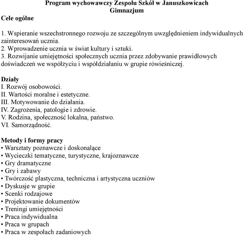 Rozwój osobowości. II. Wartości moralne i estetyczne. III. Motywowanie do działania. IV. Zagrożenia, patologie i zdrowie. V. Rodzina, społeczność lokalna, państwo. VI. Samorządność.