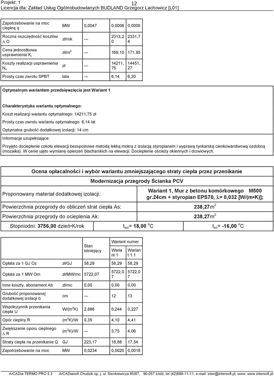 wariantu optymalnego: 14211,5 zł Prosty czas zwrotu wariantu optymalnego: 6,14 lat Optymalna grubość dodatkowej izolacji: 14 cm Informacje uzupełniające: Przyjęto docieplenie cokołu elewacji