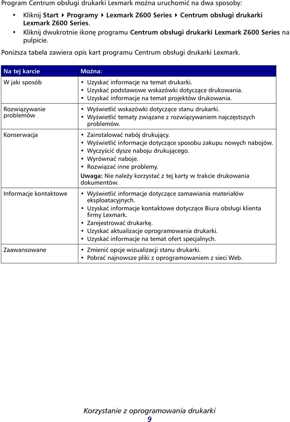 N tej krcie W jki sposó Rozwiązywnie prolemów Konserwcj Informcje kontktowe Zwnsowne Możn: Uzyskć informcje n temt drukrki. Uzyskć podstwowe wskzówki dotyczące drukowni.