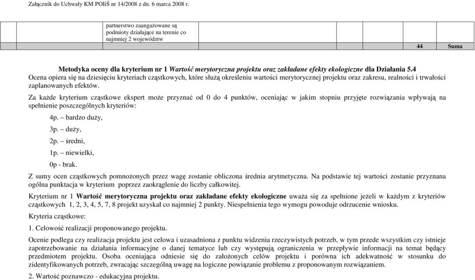 Za kaŝde kryterium cząstkowe ekspert moŝe przyznać od 0 do 4 punktów, oceniając w jakim stopniu przyjęte rozwiązania wpływają na spełnienie poszczególnych kryteriów: 4p. bardzo duŝy, 3p. duŝy, 2p.