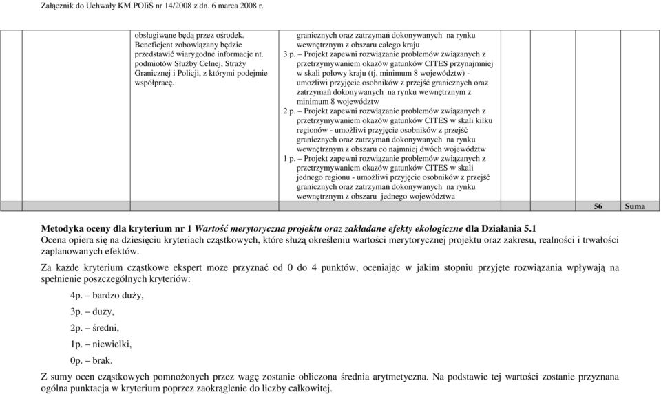 Projekt zapewni rozwiązanie problemów związanych z przetrzymywaniem okazów gatunków CITES przynajmniej w skali połowy kraju (tj.