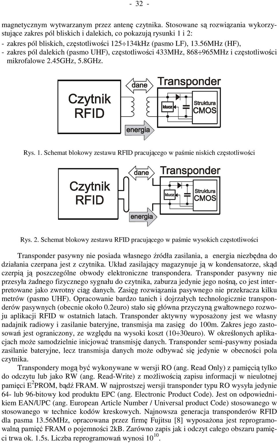 56MHz (HF), - zakres pól dalekich (pasmo UHF), częstotliwości 433MHz, 868 965MHz i częstotliwości mikrofalowe 2.45GHz, 5.8GHz. Rys. 1.