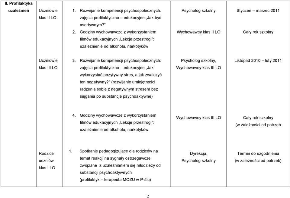 (rozwijanie umiejętności radzenia sobie z negatywnym stresem bez sięgania po substancje psychoaktywne) 4.