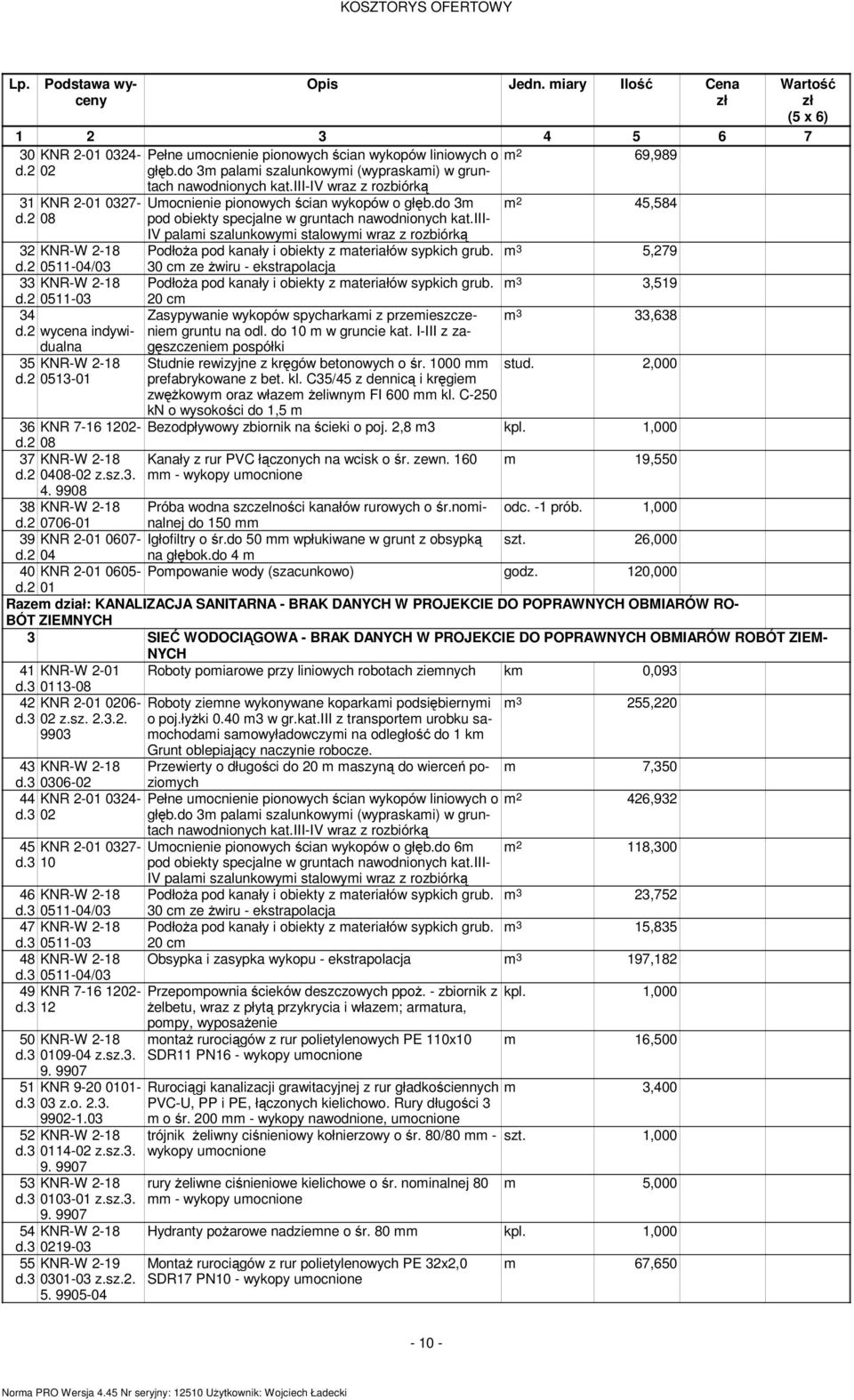 2 08 pod obiekty specjalne w gruntach nawodnionych kat.iii- IV palai szalunkowyi stalowyi wraz z rozbiórką 32 KNR-W 2-18 Podłoża pod kanały i obiekty z ateriałów sypkich grub. d.