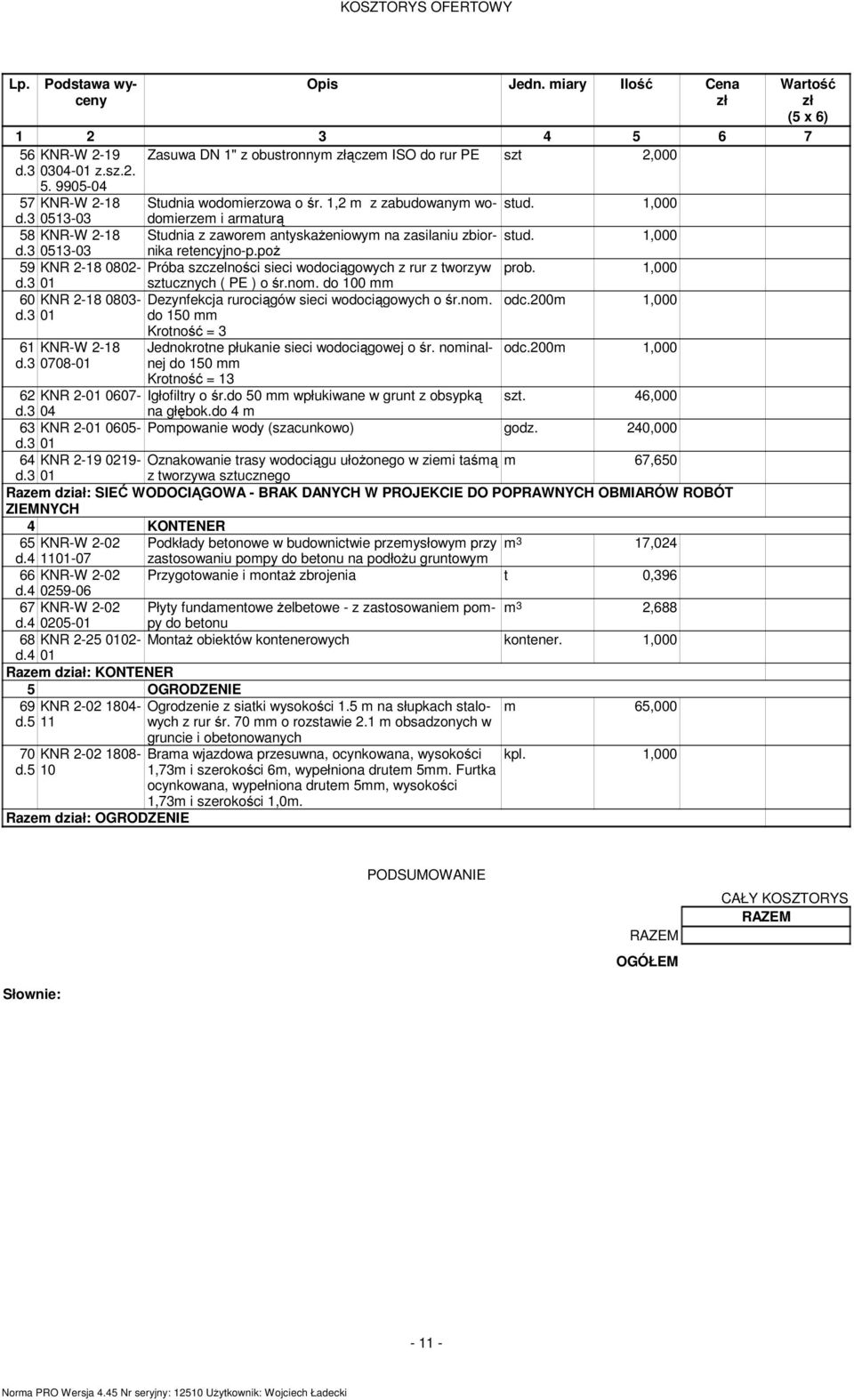 poż 59 KNR 2-18 0802- Próba szczelności sieci wodociągowych z rur z tworzyw prob. 1,000 d.3 01 60 d.3 KNR 2-18 0803-01 61 KNR-W 2-18 d.3 0708-01 sztucznych ( PE ) o śr.no. do 100 Dezynfekcja rurociągów sieci wodociągowych o śr.