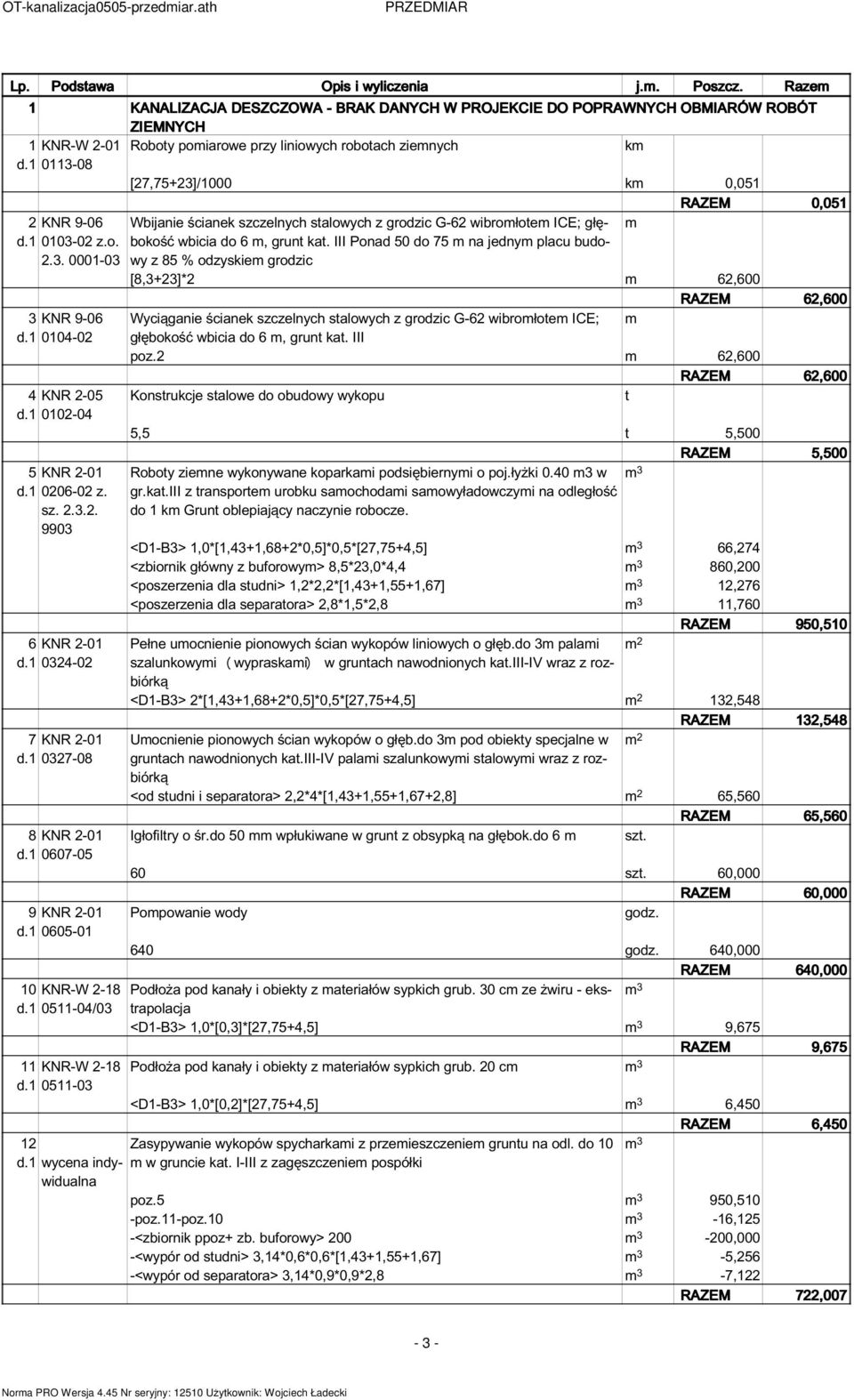 1 0113-08 [27,75+23]/1000 k 0,051 RAZEM 0,051 2 KNR 9-06 Wbijanie ścianek szczelnych stalowych z grodzic G-62 wibrołote ICE; głębokość d.1 0103-02 z.o. wbicia do 6, grunt kat.