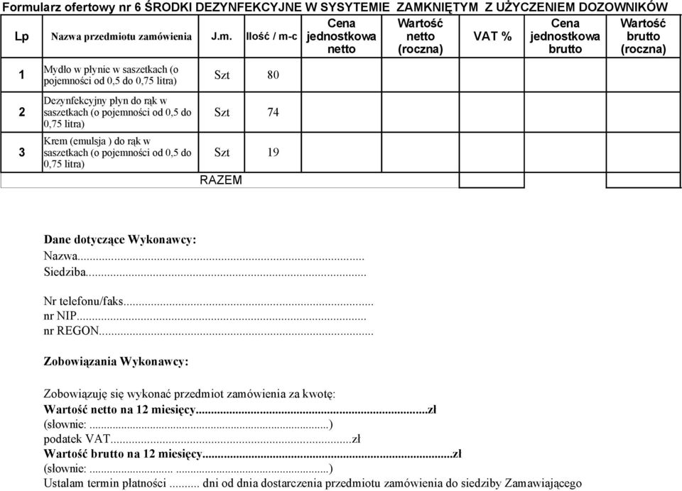 saszetkach (o pojemności od 0,5 do Szt 74 0,75 litra) Krem (emulsja ) do rąk w 3 saszetkach (o pojemności od 0,5 do Szt 19 0,75 litra) RAZEM Dane dotyczące