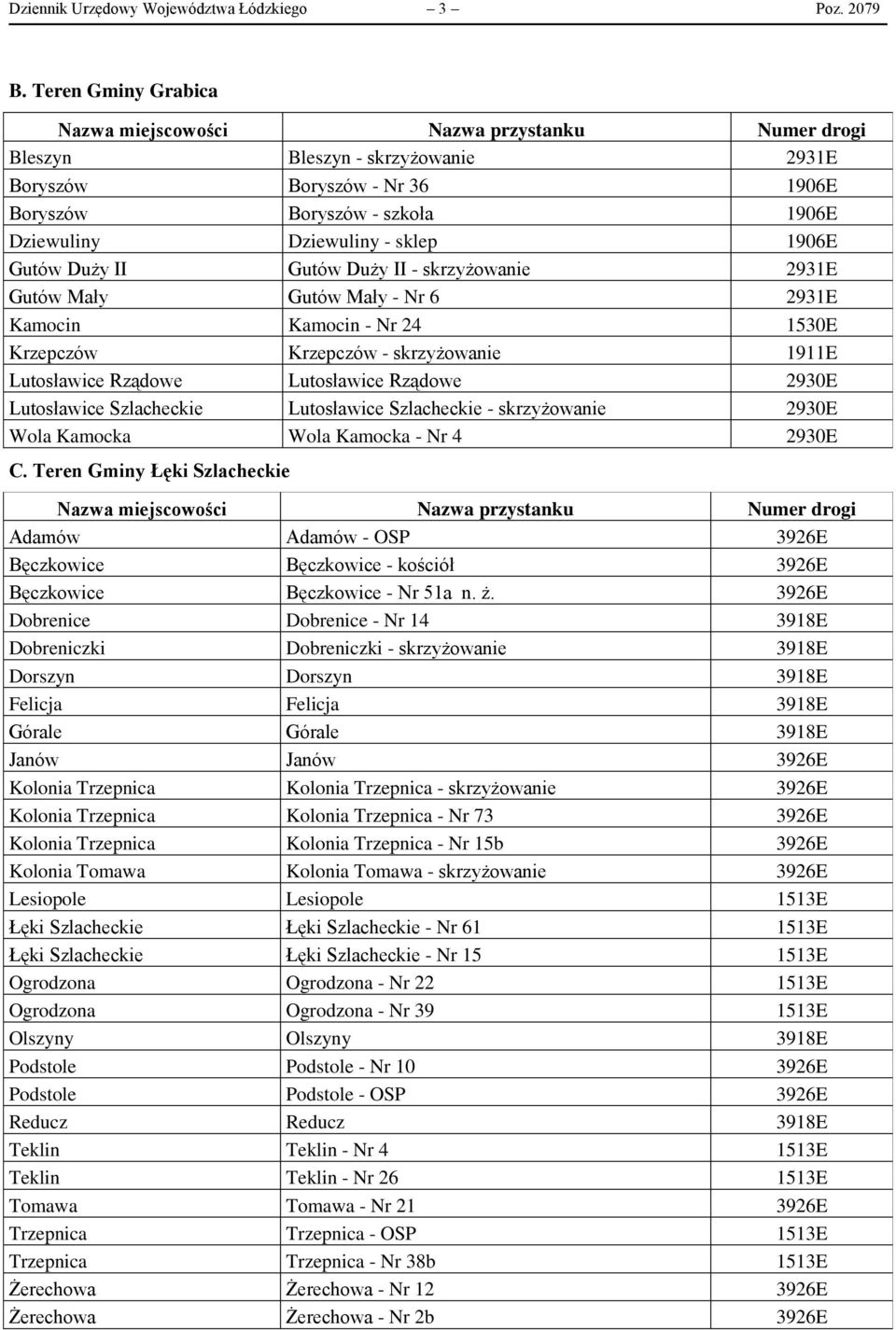 skrzyżowanie 2931E Gutów Mały Gutów Mały - Nr 6 2931E Kamocin Kamocin - Nr 24 1530E Krzepczów Krzepczów - skrzyżowanie 1911E Lutosławice Rządowe Lutosławice Rządowe 2930E Lutosławice Szlacheckie