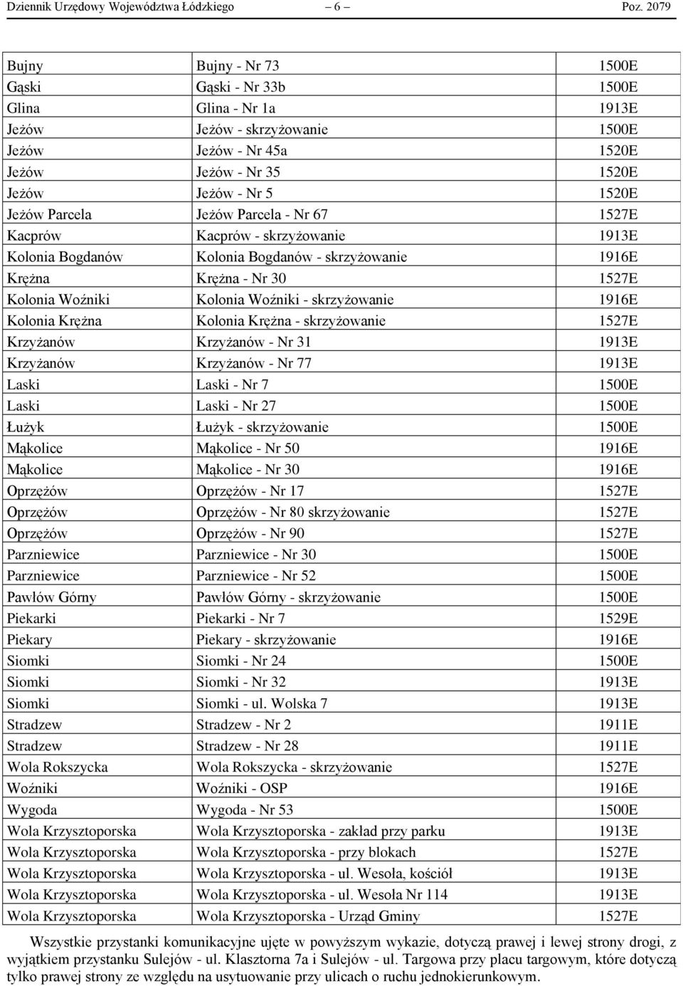 Jeżów Parcela Jeżów Parcela - Nr 67 1527E Kacprów Kacprów - skrzyżowanie 1913E Kolonia Bogdanów Kolonia Bogdanów - skrzyżowanie 1916E Krężna Krężna - Nr 30 1527E Kolonia Woźniki Kolonia Woźniki -