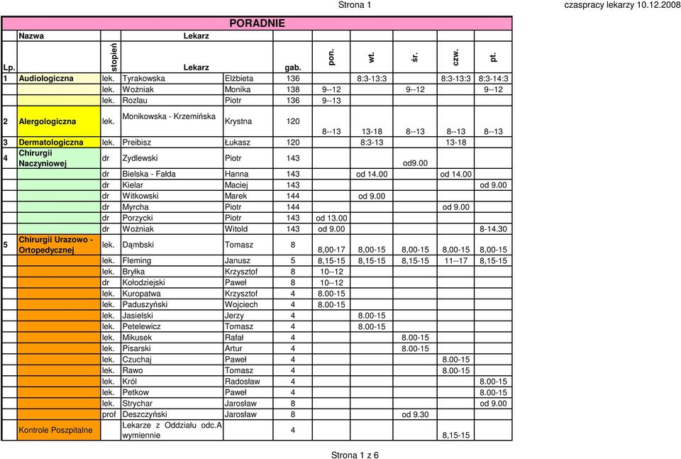 8--13 8--13 8--13 3 Dermatologiczna Preibisz Łukasz 120 8:3-13 13-18 4 Chirurgii dr Zydlewski Piotr 143 Naczyniowej od9.00 dr Bielska - Fałda Hanna 143 od 14.00 od 14.00 dr Kielar Maciej 143 od 9.