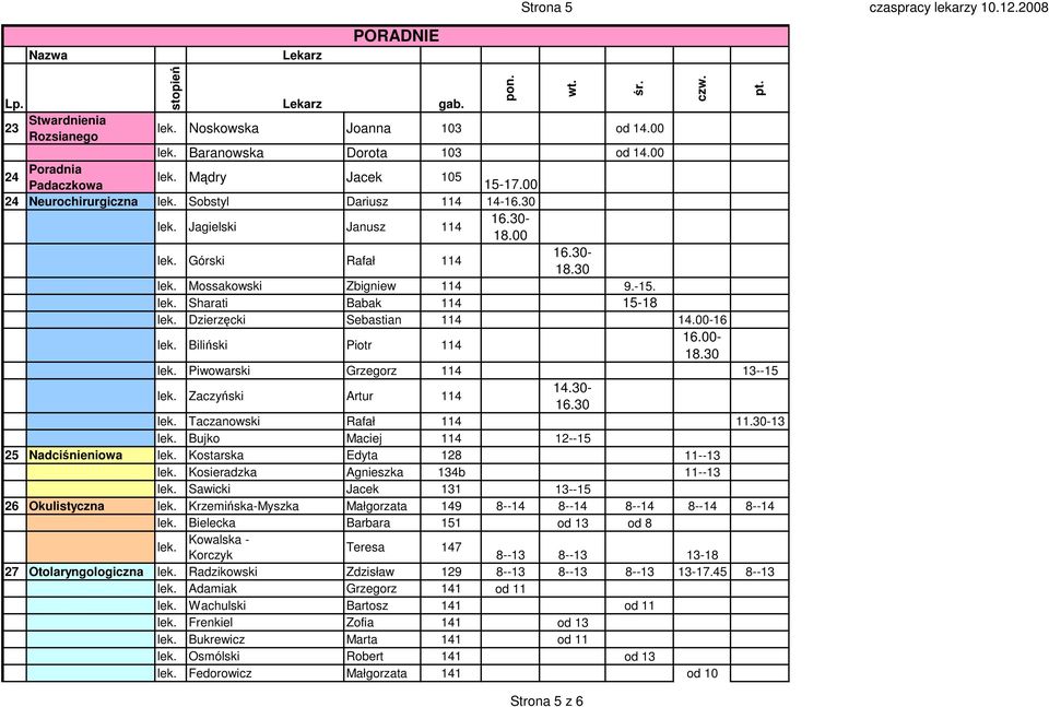 00-16 Biliński Piotr 114 16.00-18.30 Piwowarski Grzegorz 114 13--15 Zaczyński Artur 114 14.30-16.30 Taczanowski Rafał 114 11.