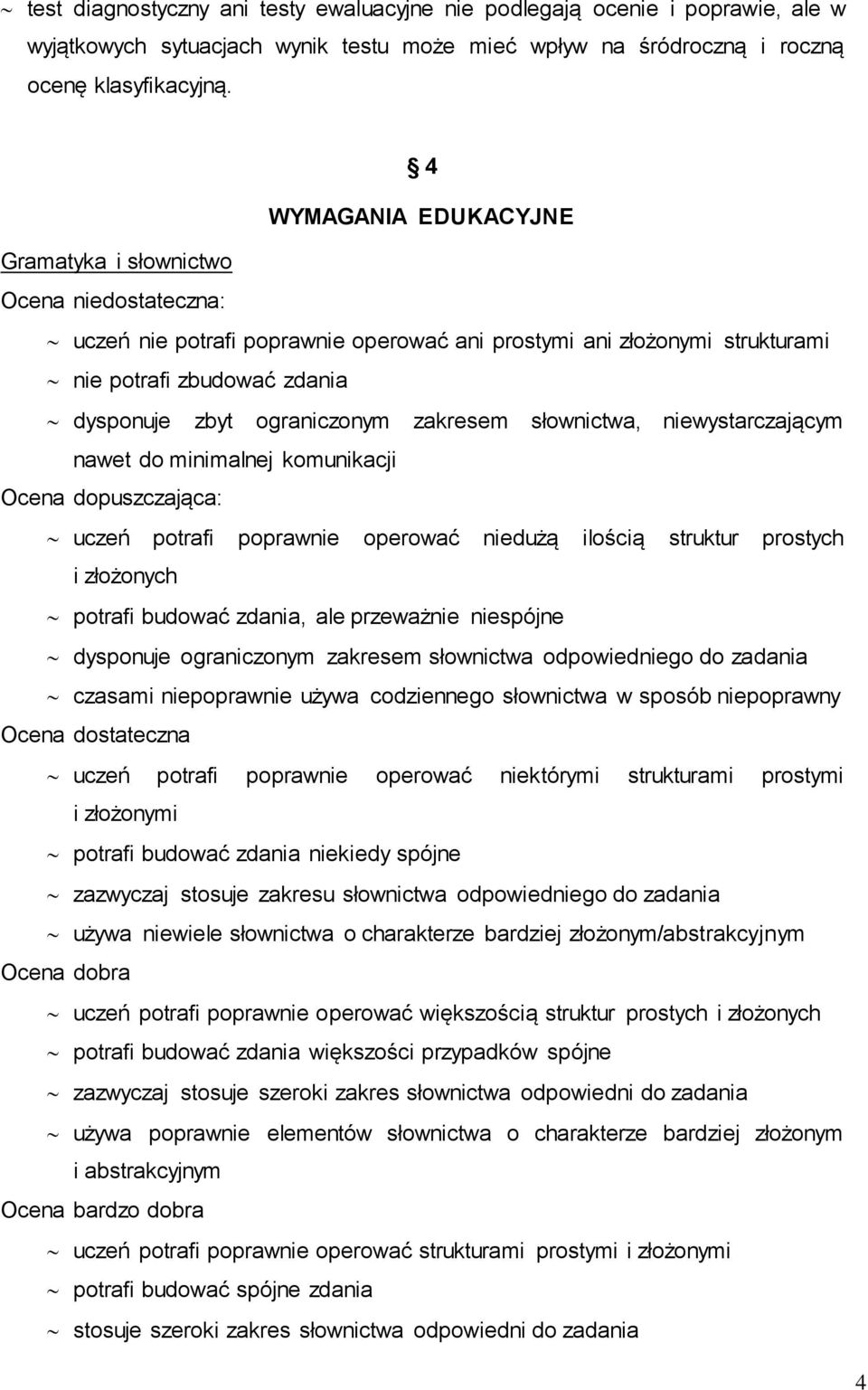 zakresem słownictwa, niewystarczającym nawet do minimalnej komunikacji Ocena dopuszczająca: uczeń potrafi poprawnie operować niedużą ilością struktur prostych i złożonych potrafi budować zdania, ale