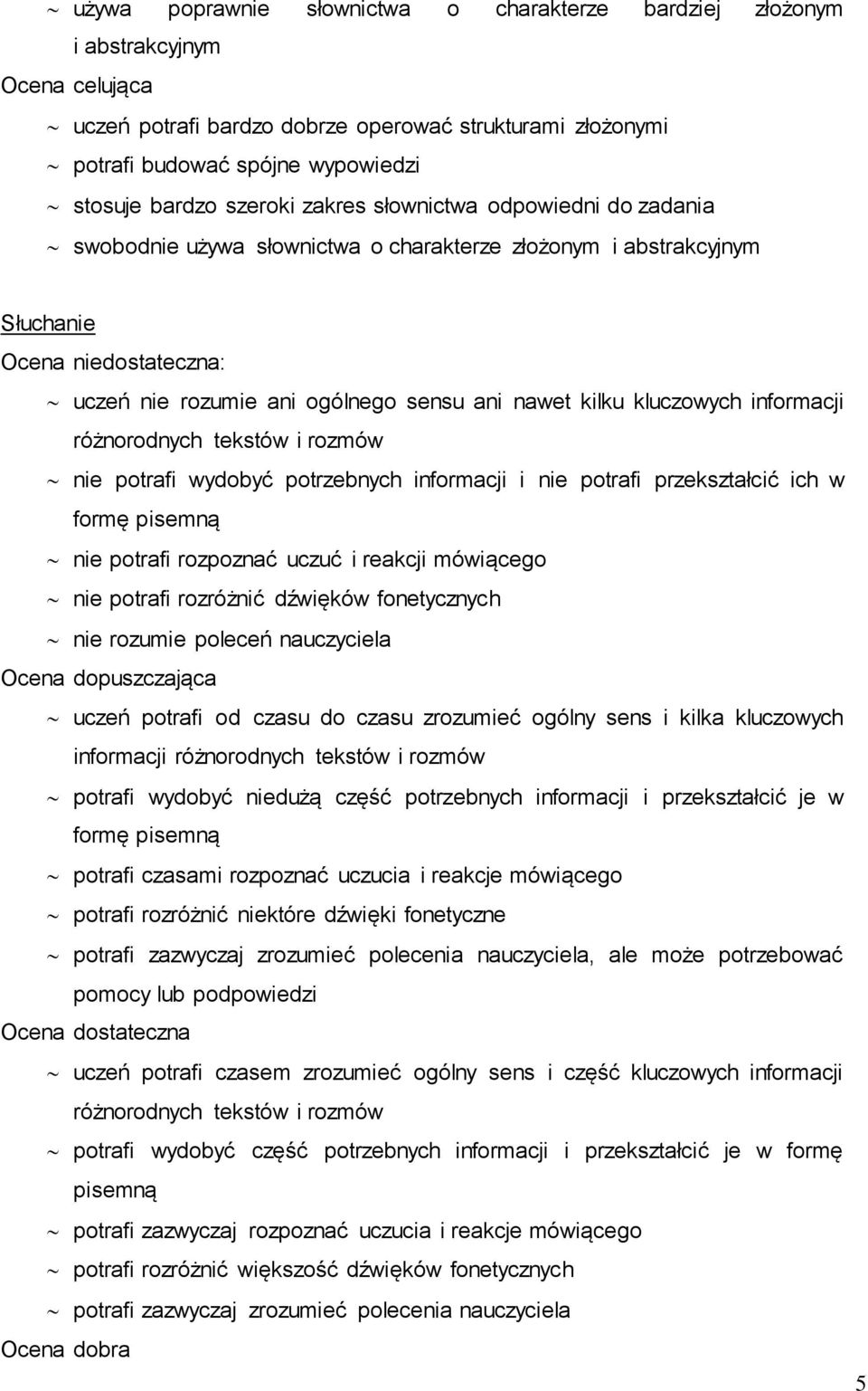 kluczowych informacji różnorodnych tekstów i rozmów nie potrafi wydobyć potrzebnych informacji i nie potrafi przekształcić ich w formę pisemną nie potrafi rozpoznać uczuć i reakcji mówiącego nie