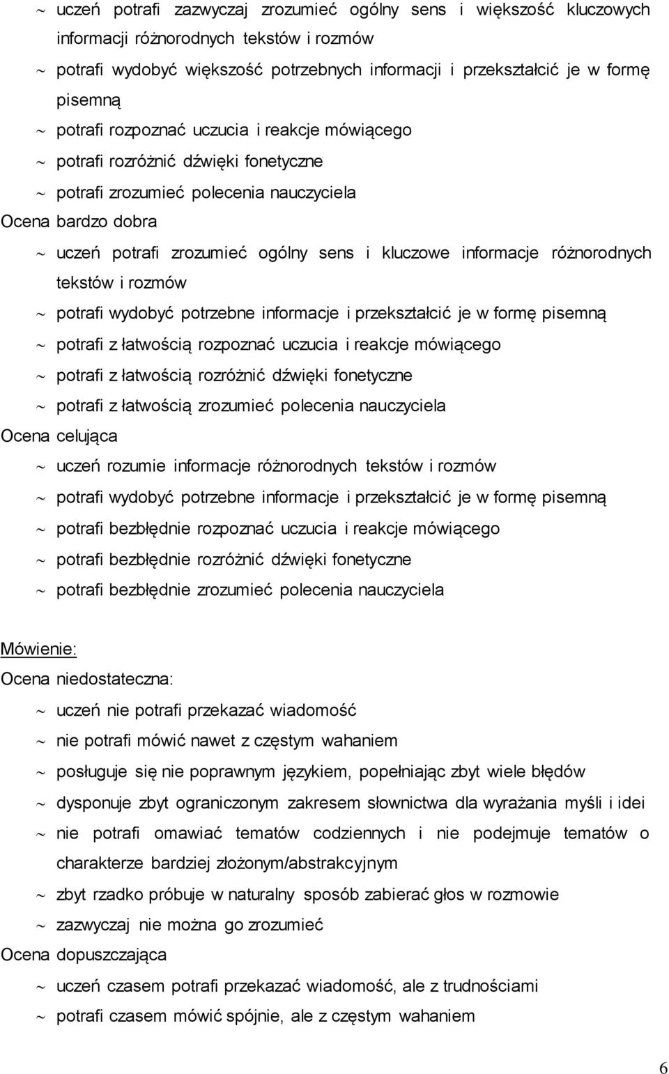 różnorodnych tekstów i rozmów potrafi wydobyć potrzebne informacje i przekształcić je w formę pisemną potrafi z łatwością rozpoznać uczucia i reakcje mówiącego potrafi z łatwością rozróżnić dźwięki