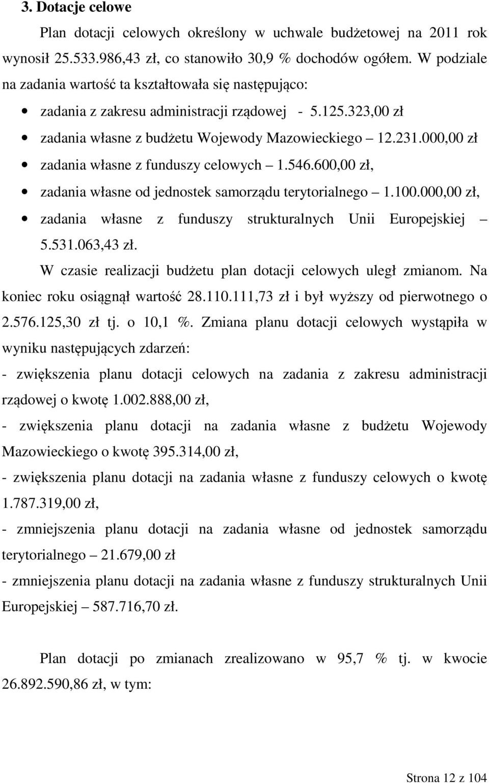 000,00 zł zadania własne z funduszy celowych 1.546.600,00 zł, zadania własne od jednostek samorządu terytorialnego 1.100.000,00 zł, zadania własne z funduszy strukturalnych Unii Europejskiej 5.531.