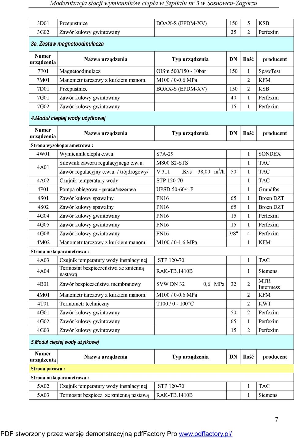 6 MPa 2 KFM 7D01 Przepustnice BOAX-S (EPDM-XV) 150 2 KSB 7G01 Zawór kulowy gwintowany 40 1 Perfexim 7G02 Zawór kulowy gwintowany 15 1 Perfexim 4.