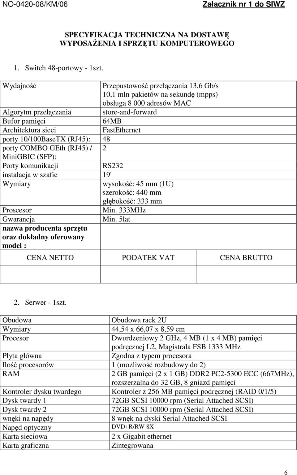 porty 10/100BaseTX (RJ45): 48 porty COMBO GEth (RJ45) / 2 MiniGBIC (SFP): Porty komunikacji RS232 instalacja w szafie 19' Proscesor wysokość: 45 mm (1U) szerokość: 440 mm głębokość: 333 mm Min.