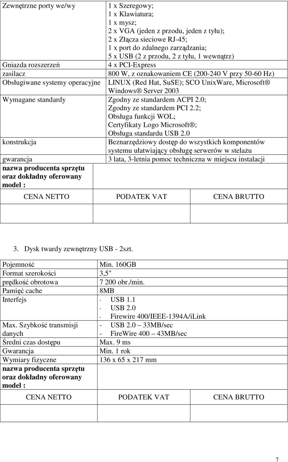 2003 Wymagane standardy Zgodny ze standardem ACPI 2.0; Zgodny ze standardem PCI 2.2; Obsługa funkcji WOL; Certyfikaty Logo Microsoft ; Obsługa standardu USB 2.