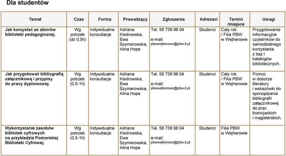 Jak przygotować bibliografią załącznikową i przypisy do pracy dyplomowej.