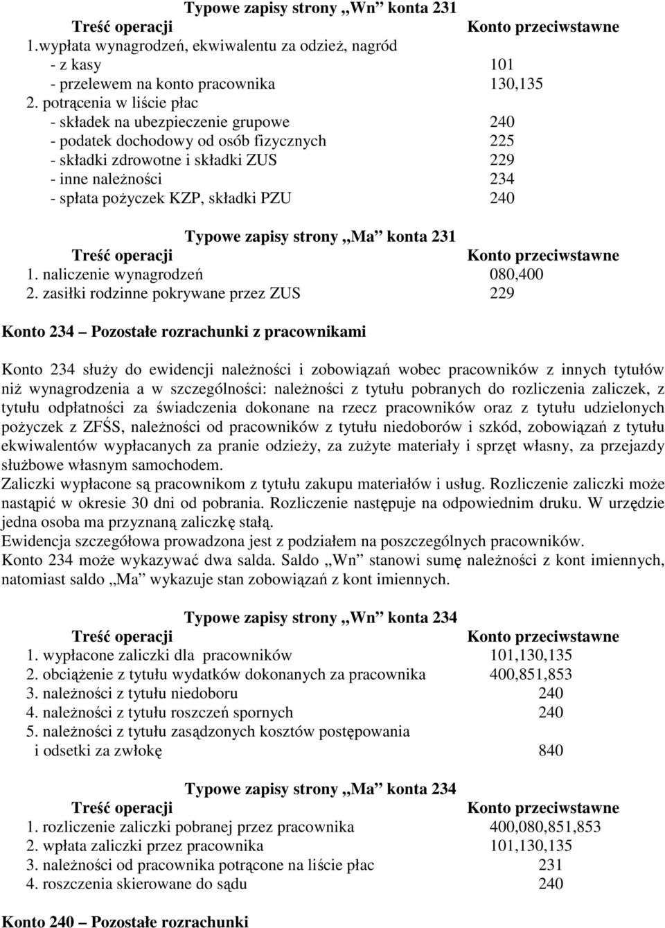 PZU 240 Typowe zapisy strony Ma konta 231 1. naliczenie wynagrodzeń 080,400 2.