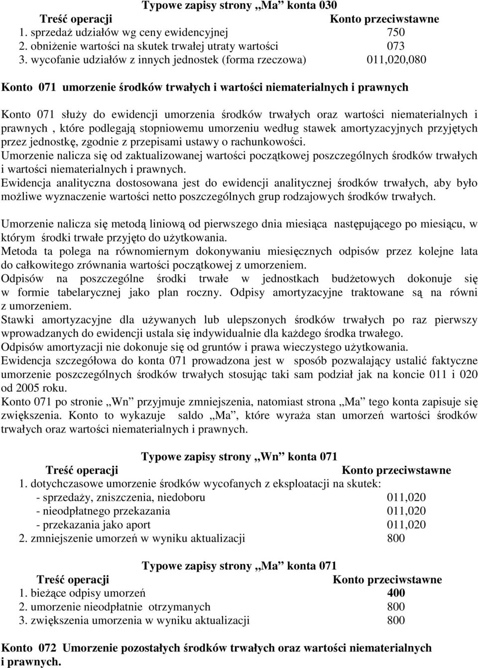 oraz wartości niematerialnych i prawnych, które podlegają stopniowemu umorzeniu według stawek amortyzacyjnych przyjętych przez jednostkę, zgodnie z przepisami ustawy o rachunkowości.