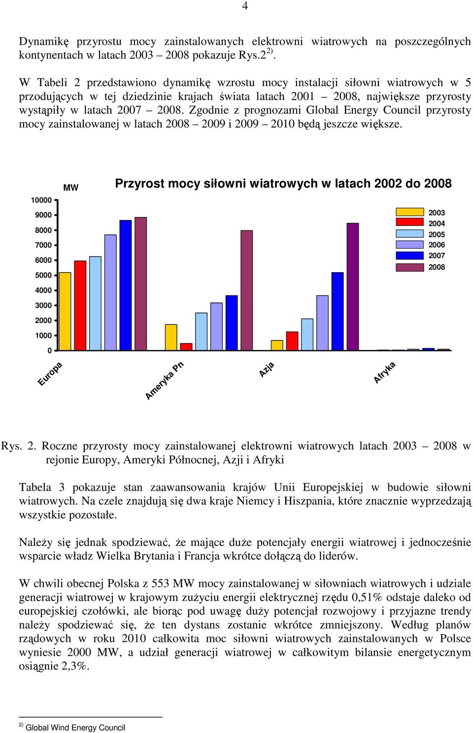 Zgodnie z prognozami Global Energy Council przyrosty mocy zainstalowanej w latach 2008 2009 i 2009 2010 będą jeszcze większe.