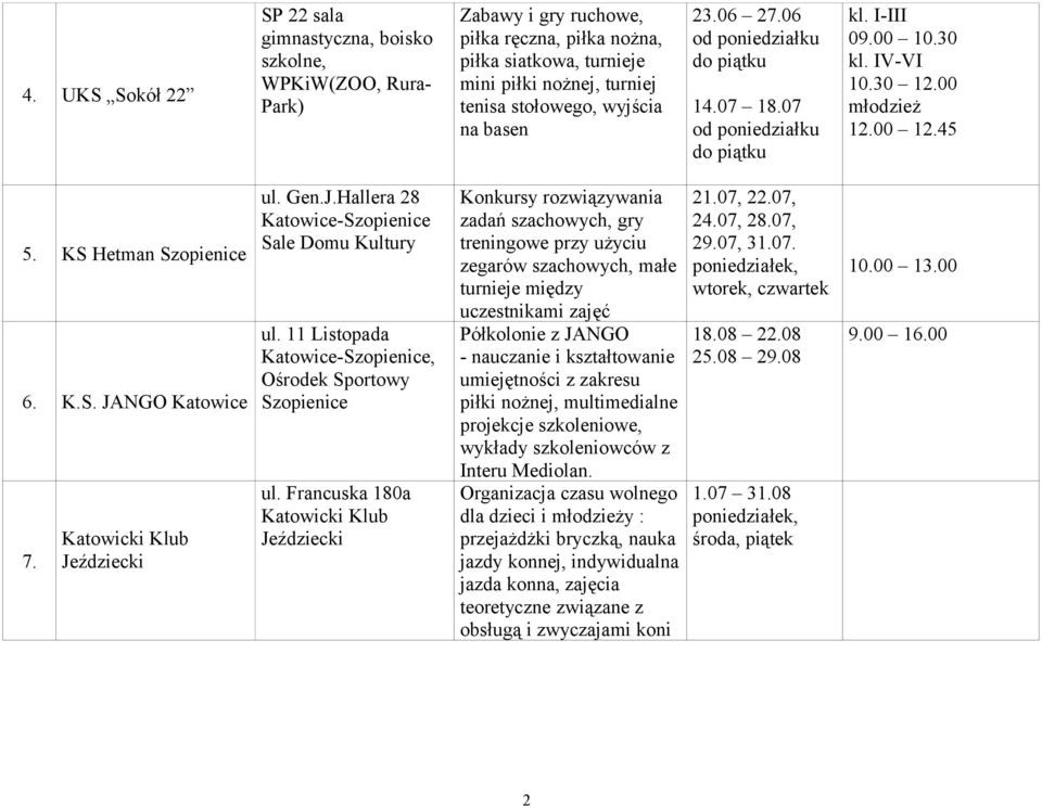 11 Listopada -Szopienice, Ośrodek Sportowy Szopienice ul.