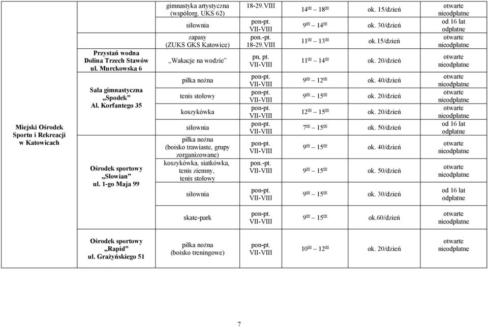 UKS 62) siłownia zapasy (ZUKS GKS ) Wakacje na wodzie tenis stołowy koszykówka siłownia (boisko trawiaste, grupy zorganizowane) koszykówka, siatkówka, tenis ziemny, tenis stołowy siłownia 18-29.
