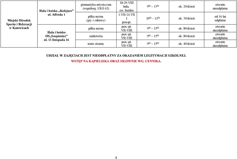 boisko 1.VII-14.VII I 9 00 13 00 ok. 20/dzień 00 12 00 ok. 30/dzień 9 00 15 00 ok. 80/dzień 9 00 15 00 ok.