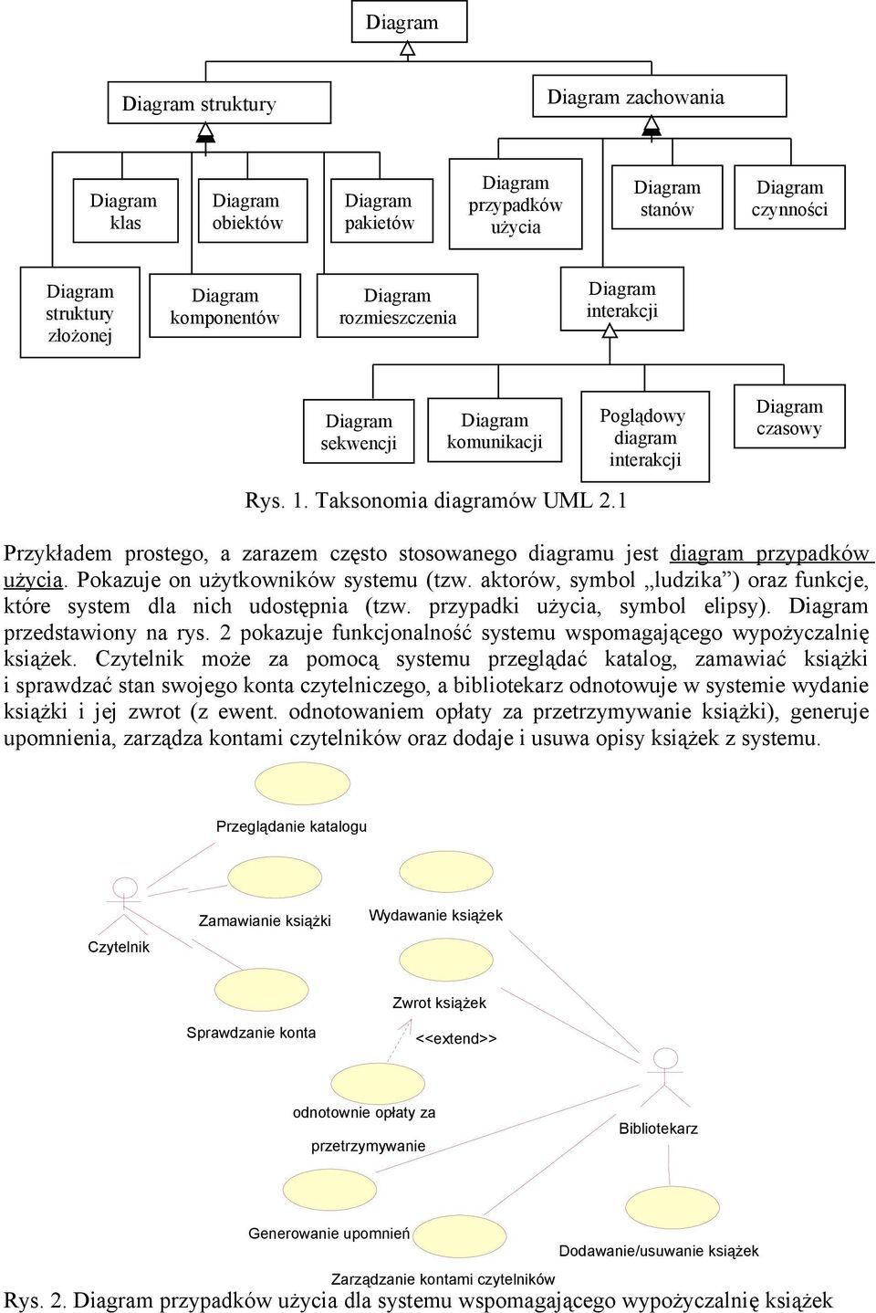 aktorów, symbol ludzika ) oraz funkcje, które system dla nich udostępnia (tzw. przypadki użycia, symbol elipsy). przedstawiony na rys.