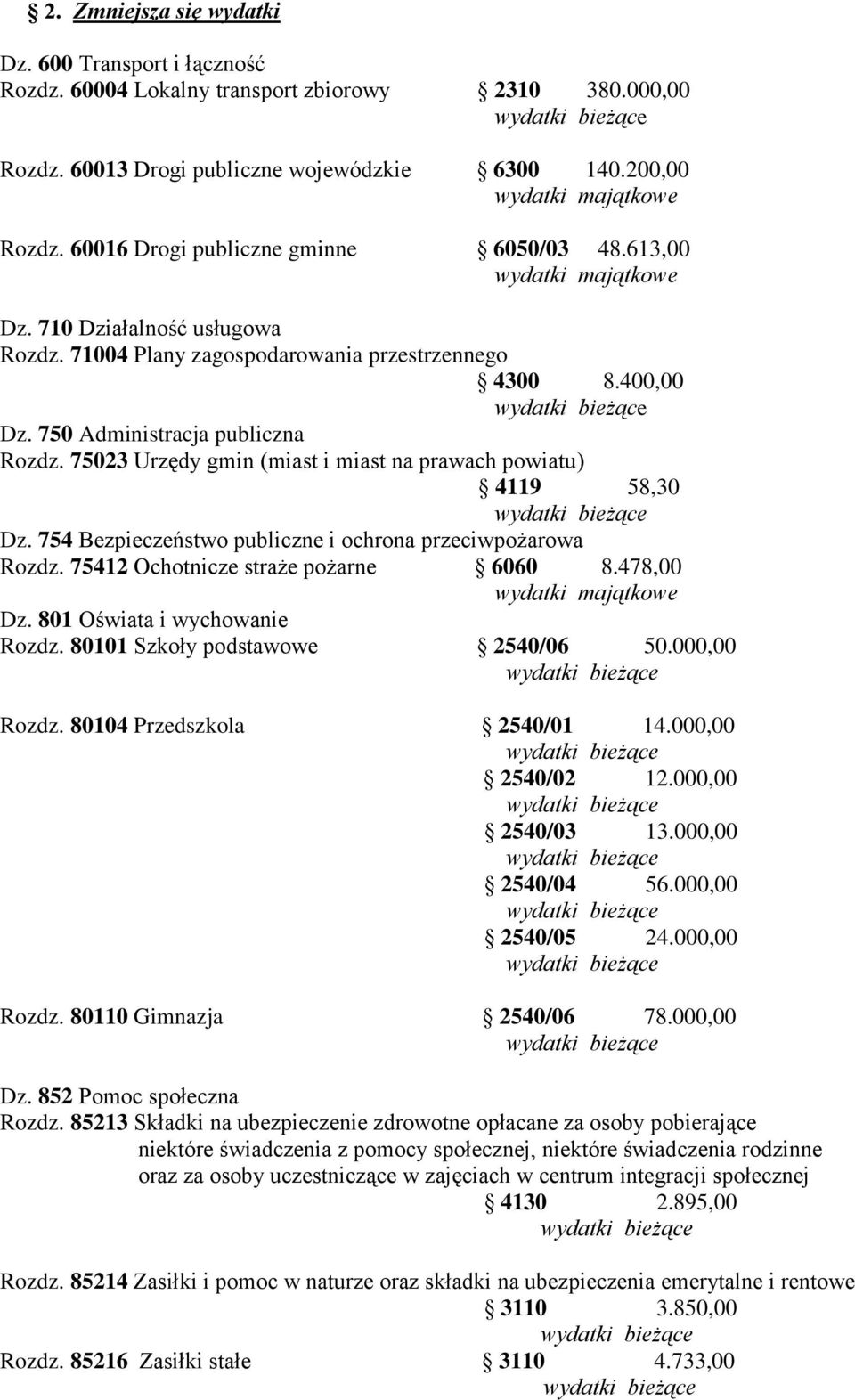 75023 Urzędy gmin (miast i miast na prawach powiatu) 4119 58,30 Dz. 754 Bezpieczeństwo publiczne i ochrona przeciwpożarowa Rozdz. 75412 Ochotnicze straże pożarne 6060 8.478,00 wydatki majątkowe Dz.