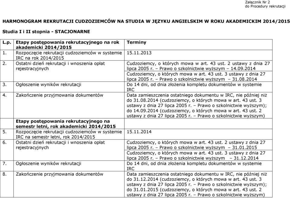 Ostatni dzień rekrutacji i wnoszenia opłat rejestracyjnych Terminy 15.11.2013 Cudzoziemcy, o których mowa w art. 43 ust. 2 ustawy z dnia 27 lipca 2005 r. Prawo o szkolnictwie wyższym 14.09.