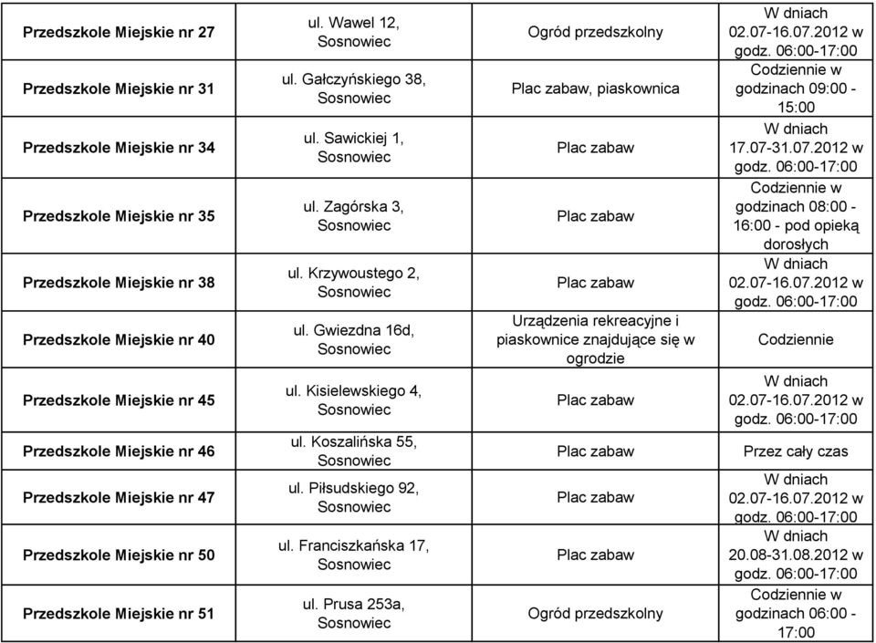 Gwiezdna 16d, ul. Kisielewskiego 4, ul. Koszalińska 55, ul. Piłsudskiego 92, ul. Franciszkańska 17, ul. Prusa 253a,, piaskownica Urządzenia rekreacyjne i piaskownice znajdujące się w ogrodzie 02.