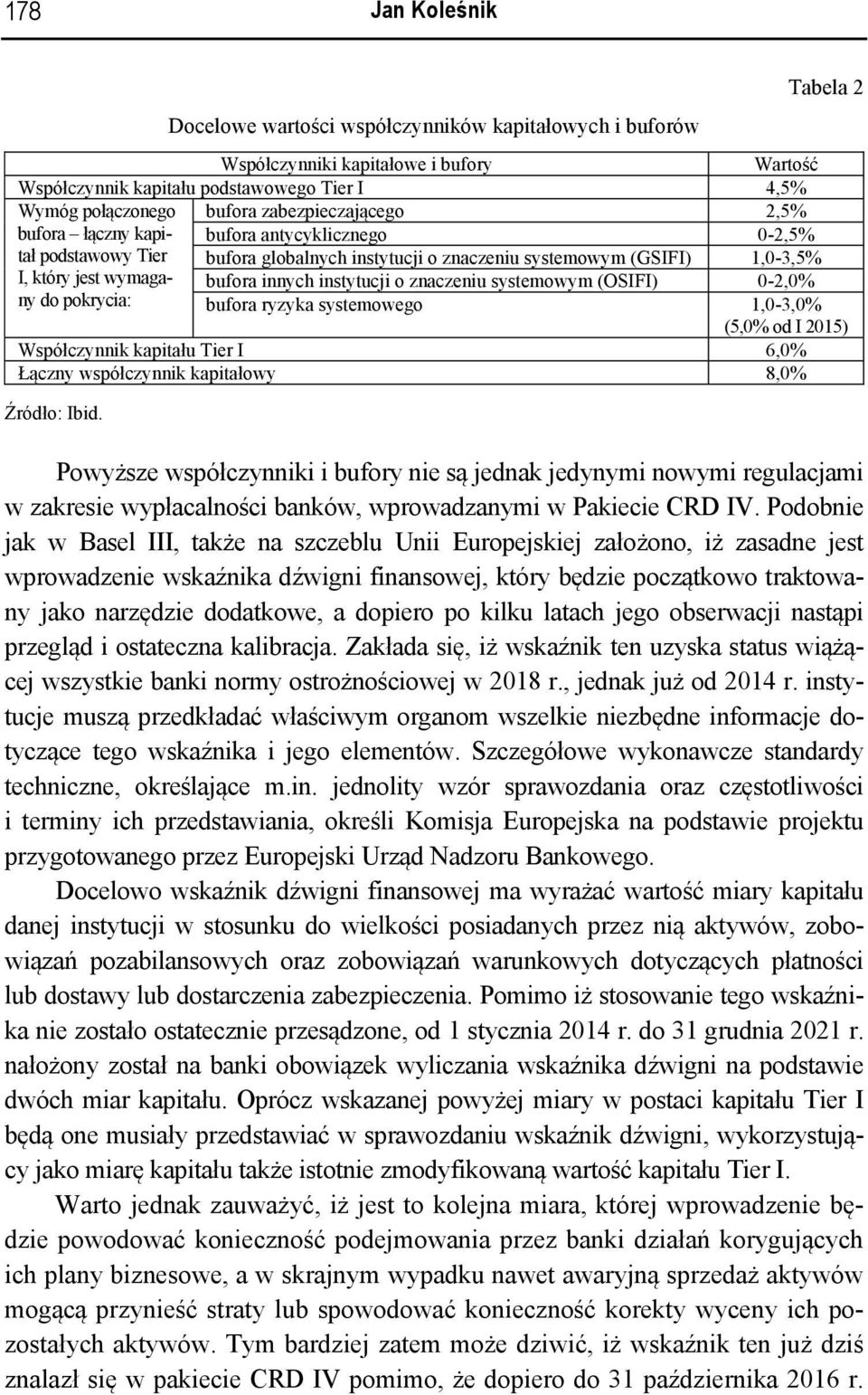 instytucji o znaczeniu systemowym (OSIFI) 0-2,0% do pokrycia: bufora ryzyka systemowego 1,0-3,0% (5,0% od I 2015) Współczynnik kapitału Tier I 6,0% Łączny współczynnik kapitałowy 8,0% Źródło: Ibid.