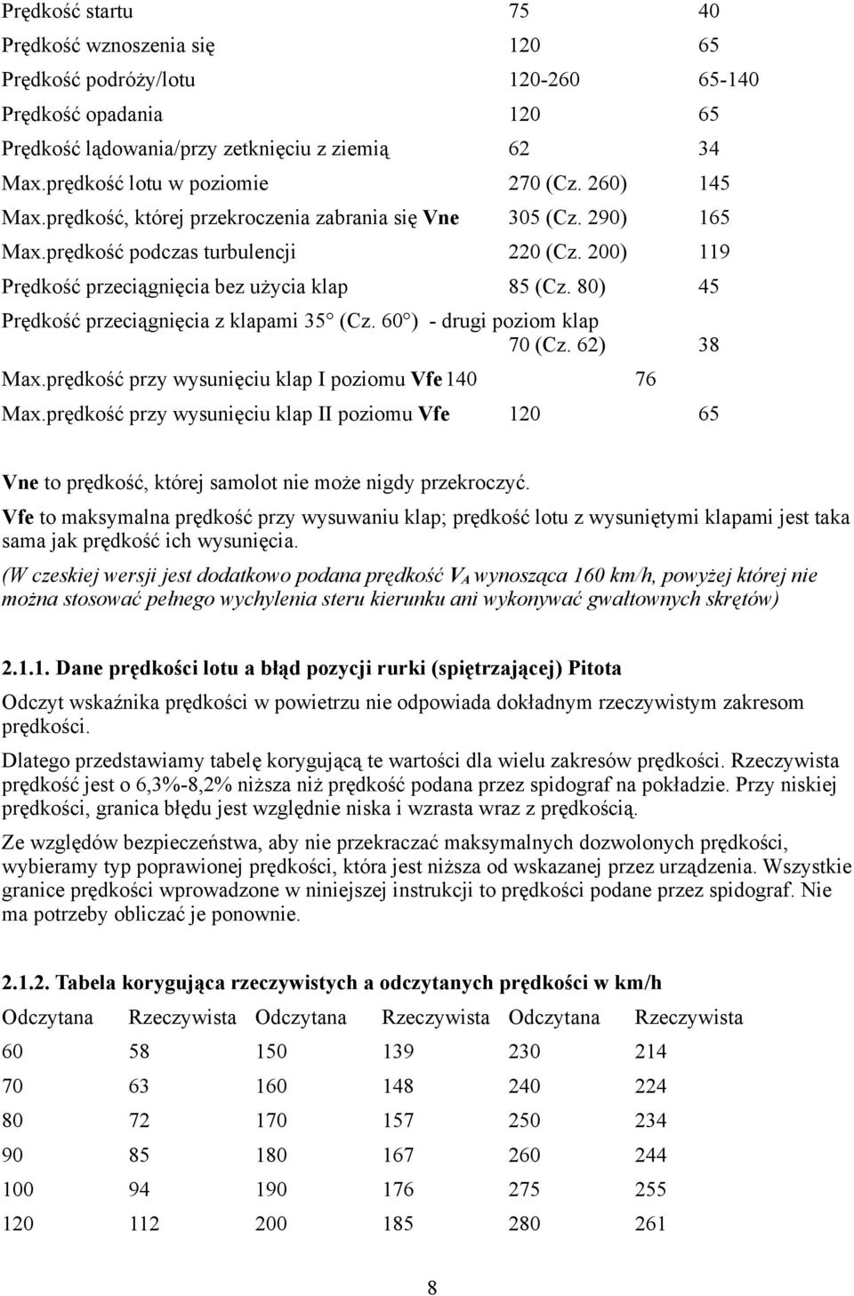 200) 119 Prędkość przeciągnięcia bez użycia klap 85 (Cz. 80) 45 Prędkość przeciągnięcia z klapami 35 (Cz. 60 ) - drugi poziom klap 70 (Cz. 62) 38 Max.