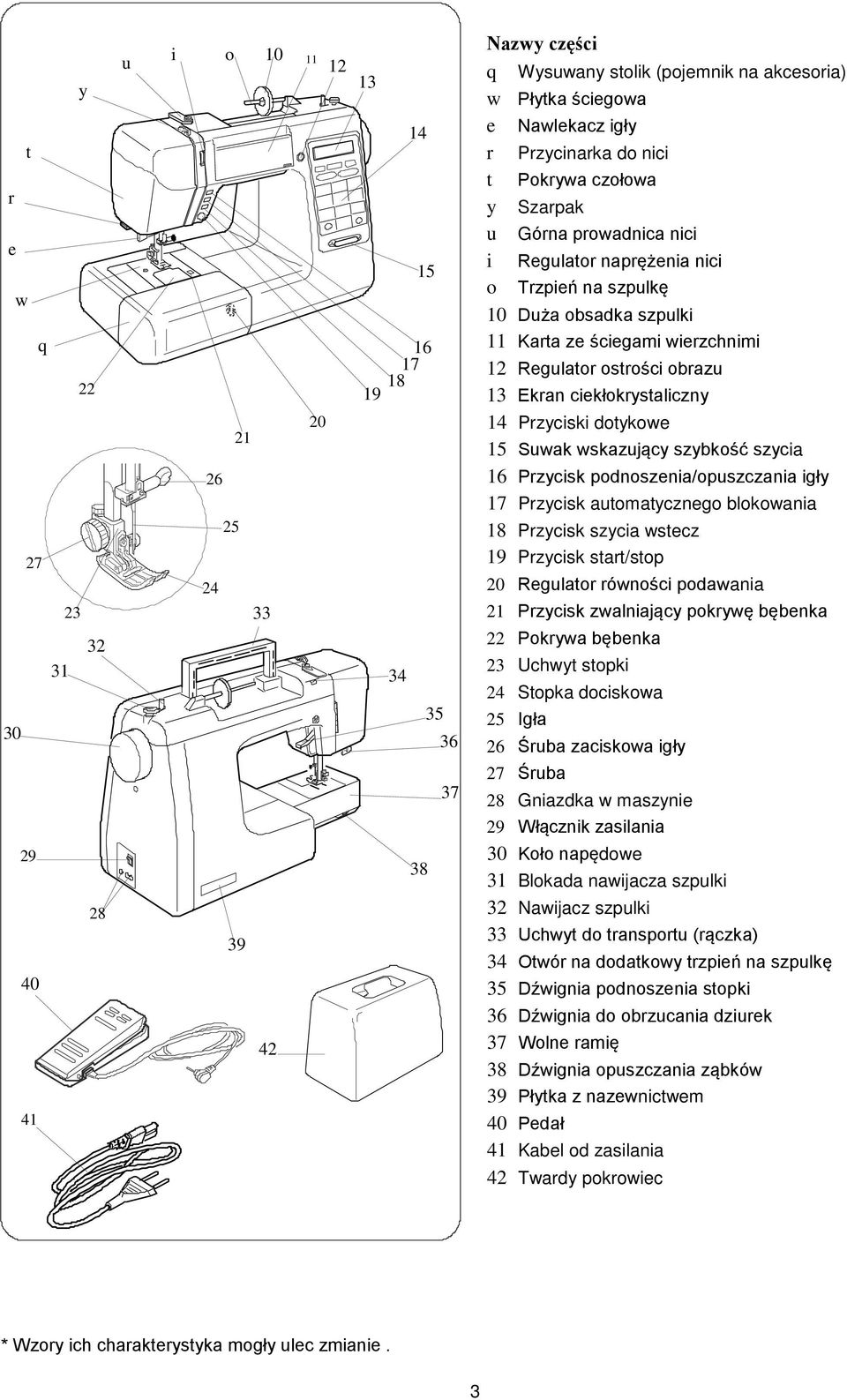 Suak skazujący szybkość szycia 16 Pzycisk podnosznia/opuszczania igły 17 Pzycisk automatyczngo blokoania 18 Pzycisk szycia stcz 19 Pzycisk stat/stop 34 38 35 36 37 20 Rgulato óności podaania 21