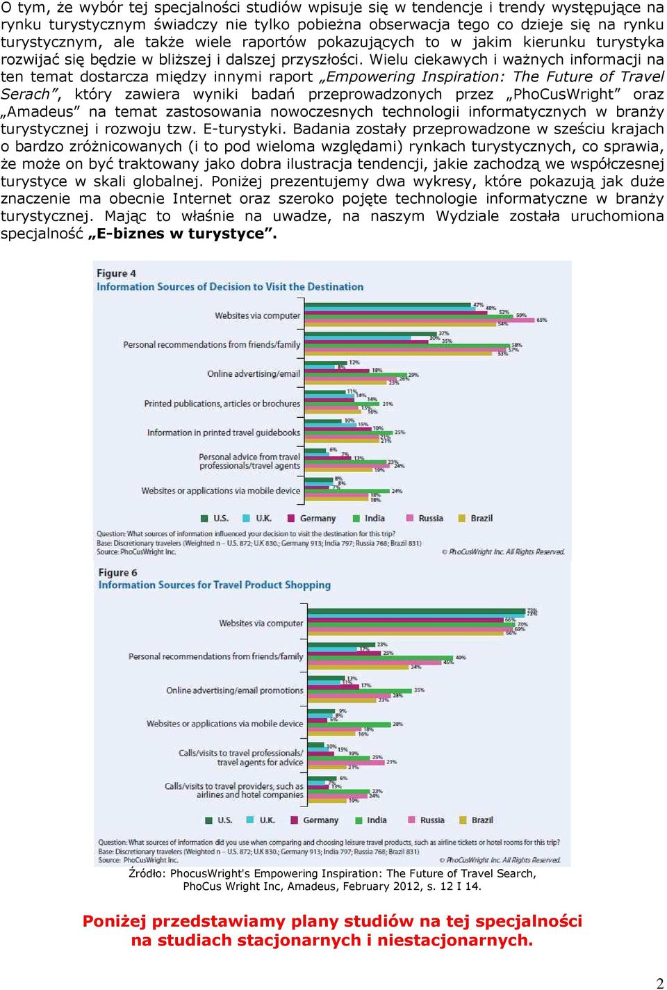 Wielu ciekawych i ważnych informacji na ten temat dostarcza między innymi raport Empowering Inspiration: The Future of Travel Serach, który zawiera wyniki badań przeprowadzonych przez PhoCusWright